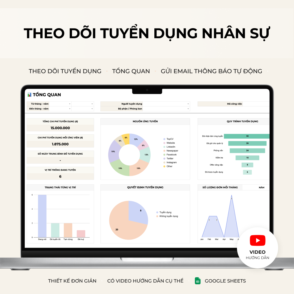 Theo dõi tuyển dụng nhân sự - Google Sheets