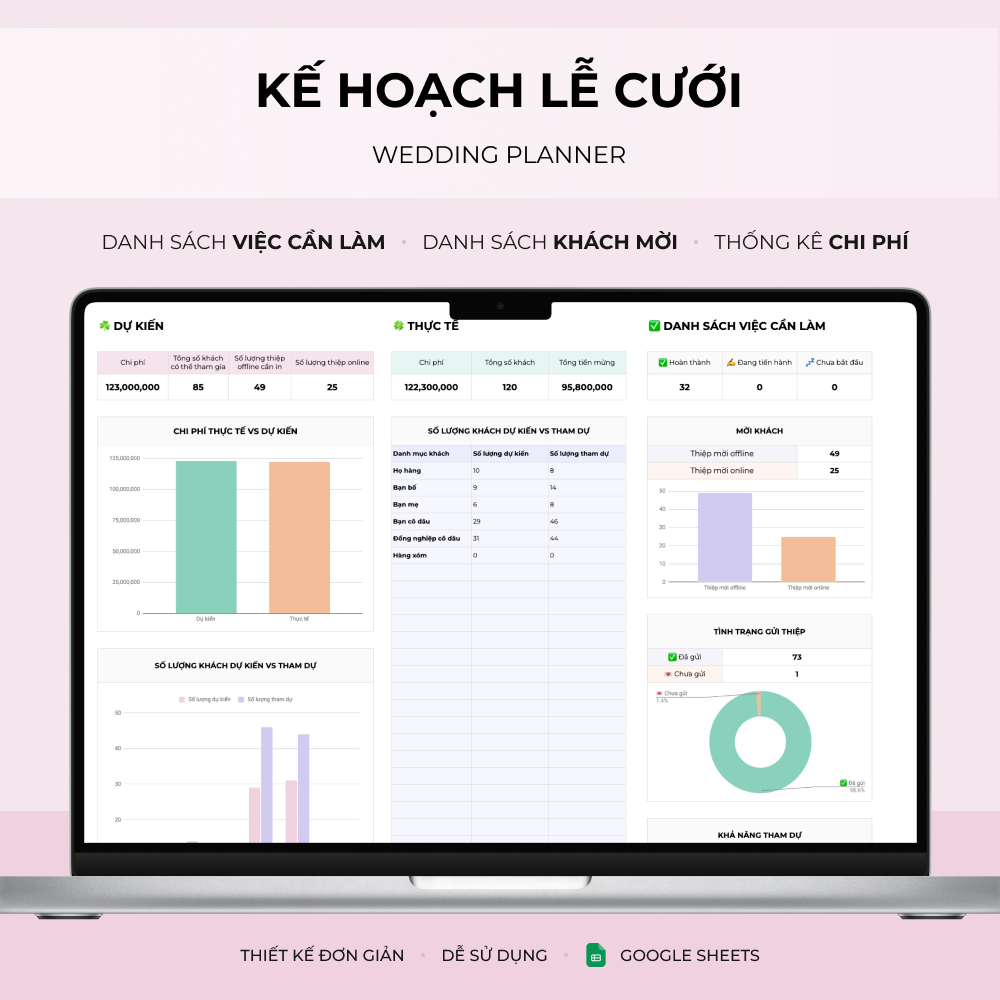 Wedding Planner - Kế hoạch lễ cưới - Google sheets Template
