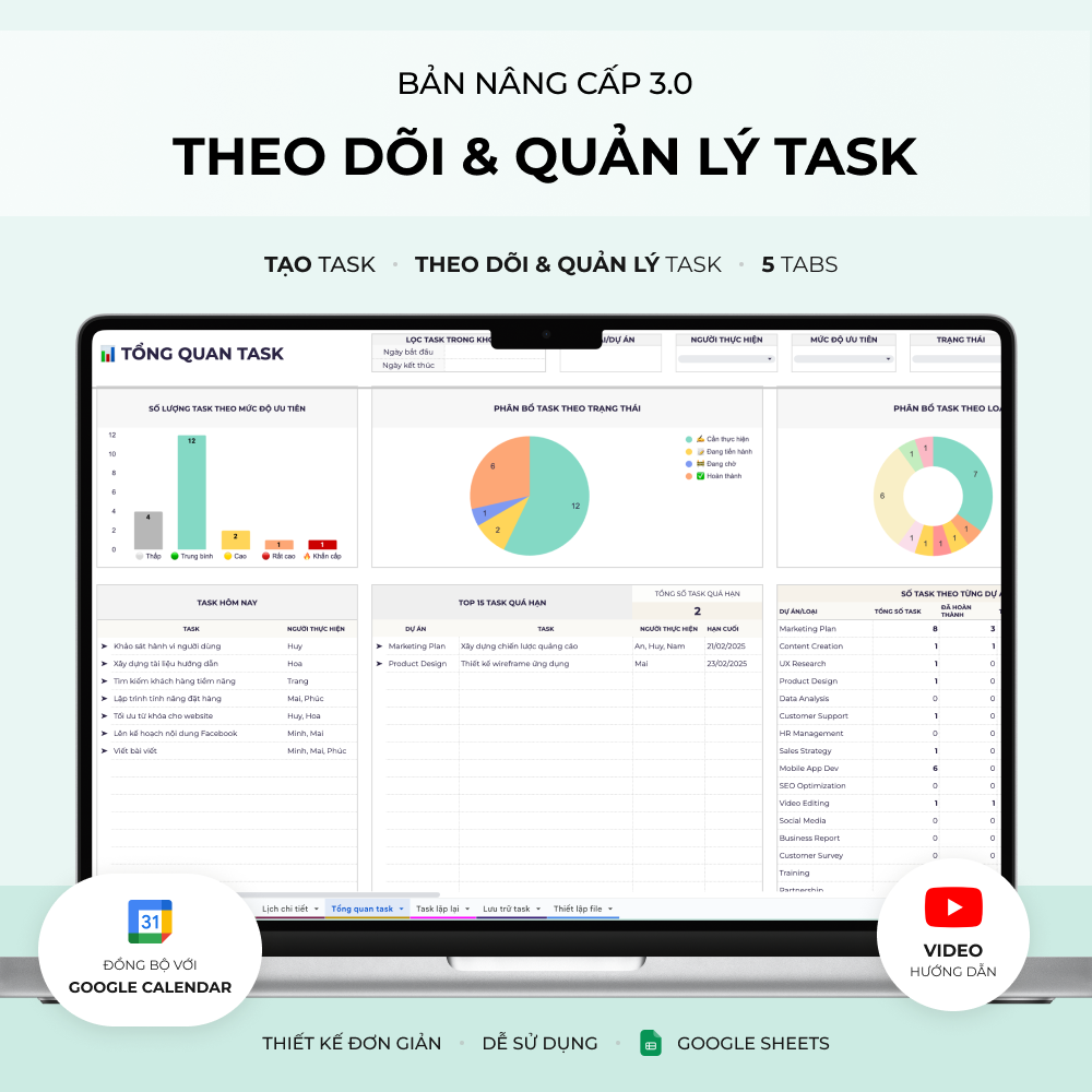 Theo dõi và quản lý task/công việc - Google sheets Template