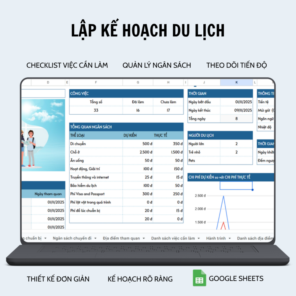 Lập kế hoạch du lịch - Google sheet template